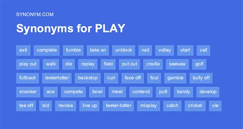 synonyms for a play|play by play synonyms.